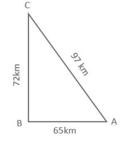 Map showing three towns A, B, C with distances