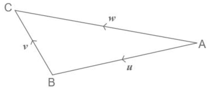 Vector diagram of triangle ABC