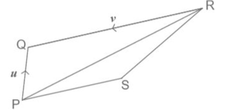 Trapezium PQRS with vectors u and v