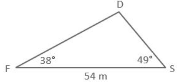 Diagram of Frank, Sean, and a drone